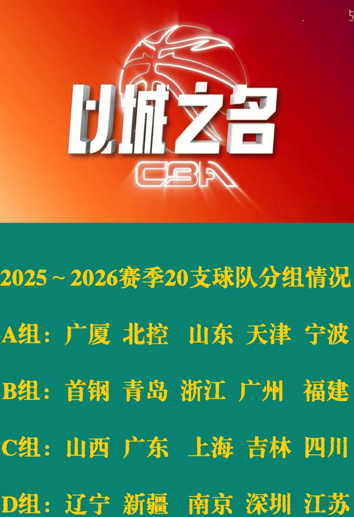 爱游戏在线登录-关于赛前山东男篮调整名单以备NBA总决赛；官宣签约环节打磨；更衣室稳定；高层口径保持一致的信息